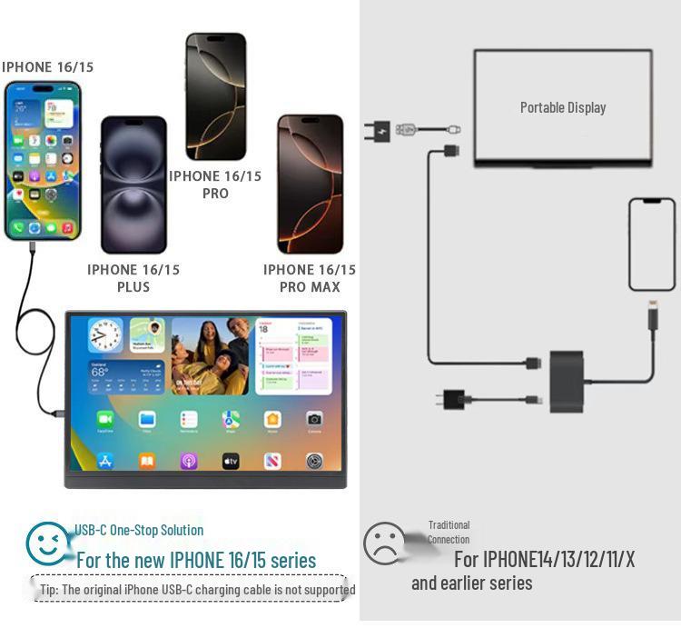 15.6" Touchscreen Portable Monitor - P16A Laptop Secondary Display for PS4/Switch.