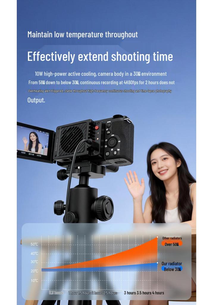 Sony Camera Cooling Radiator for Live Streaming - Compatible with A7M4, A7C, ZV-E1/10, A6700