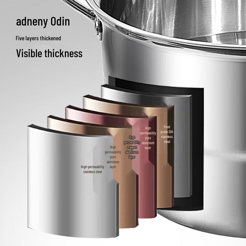 Adneny AS-512 3-stöckiger Fünfschicht-Dampfgarer aus Stahl