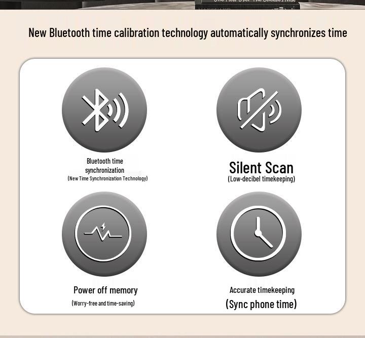 Bestselling Bluetooth Wall Clock with Automatic Time Sync, English LCD, and Perpetual Calendar - Wall-Mounted Electronic Clock