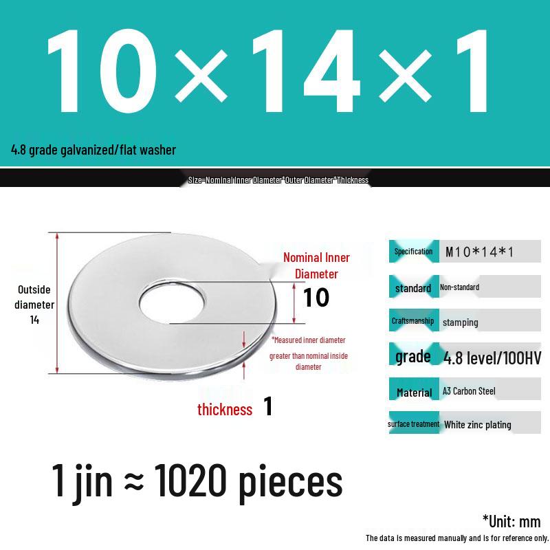 Galvanized Extra Thick Flat Iron Washer, M3-M62