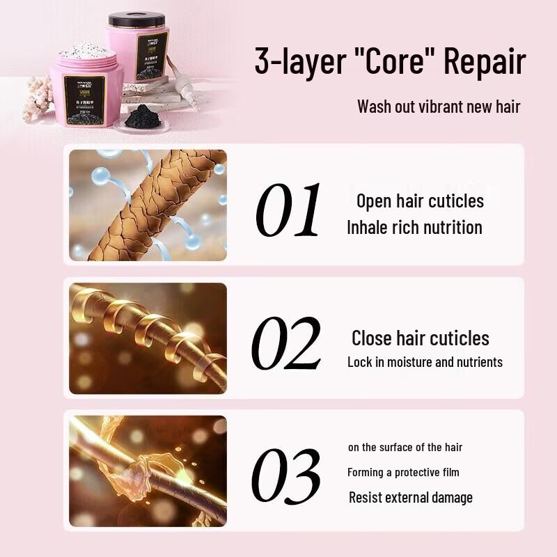 Three Hair Masters Caviar Nourishing Hair Mask