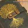 Set Regalo Quaderno Password A5 - Registro Riunioni d'Affari d'Ufficio & Diario Vintage con Logo Personalizzabile.