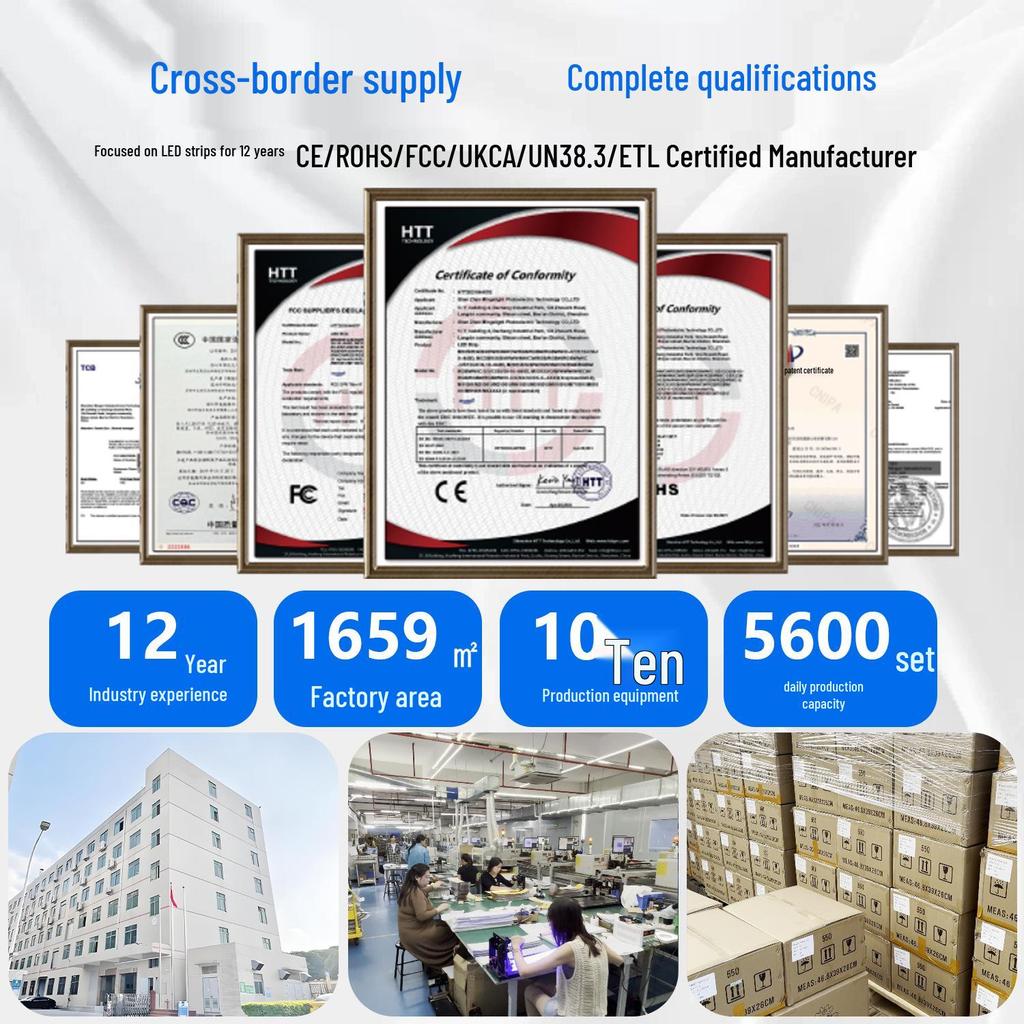 Graffiti Smart RGB LED TV Backlight Set - Colorful Synchronous Ambient Light Strips