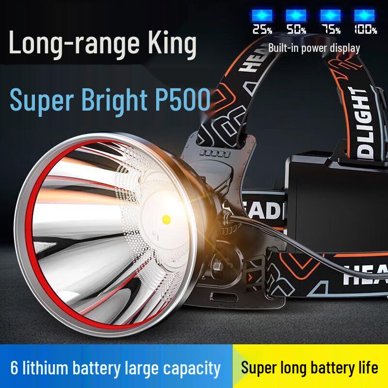 

High-Power Rechargeable LED Headlamp