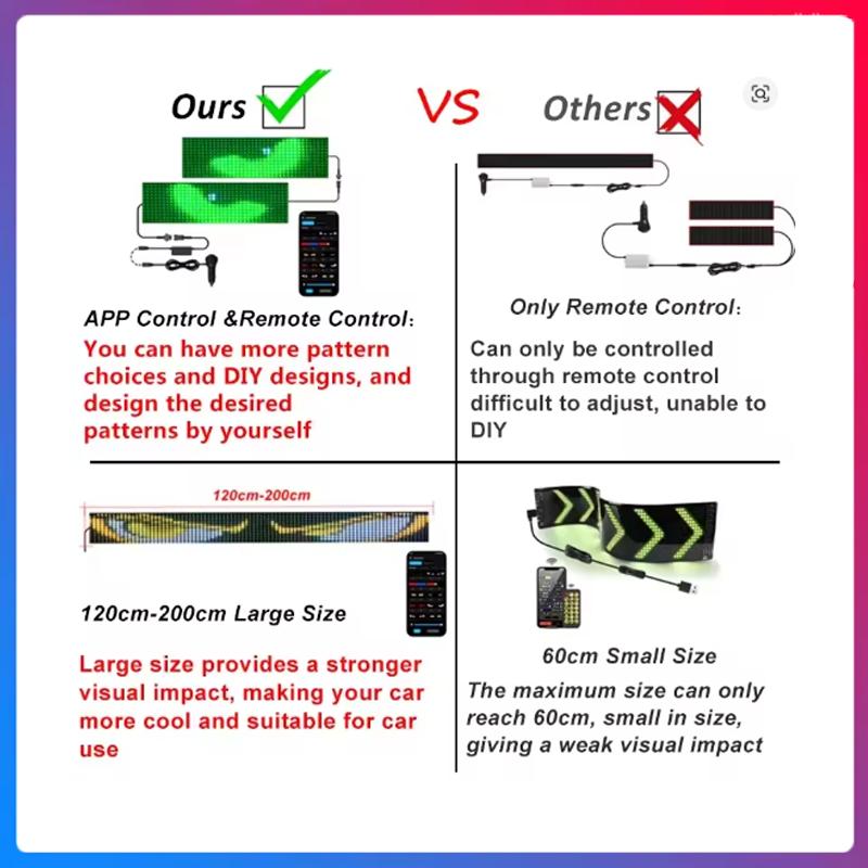 Devil Eyes Light Bluetooth APP Control LED Display Scrolling Sign Light for Car Truck Windshield LED Pixel Panel Light Remote
