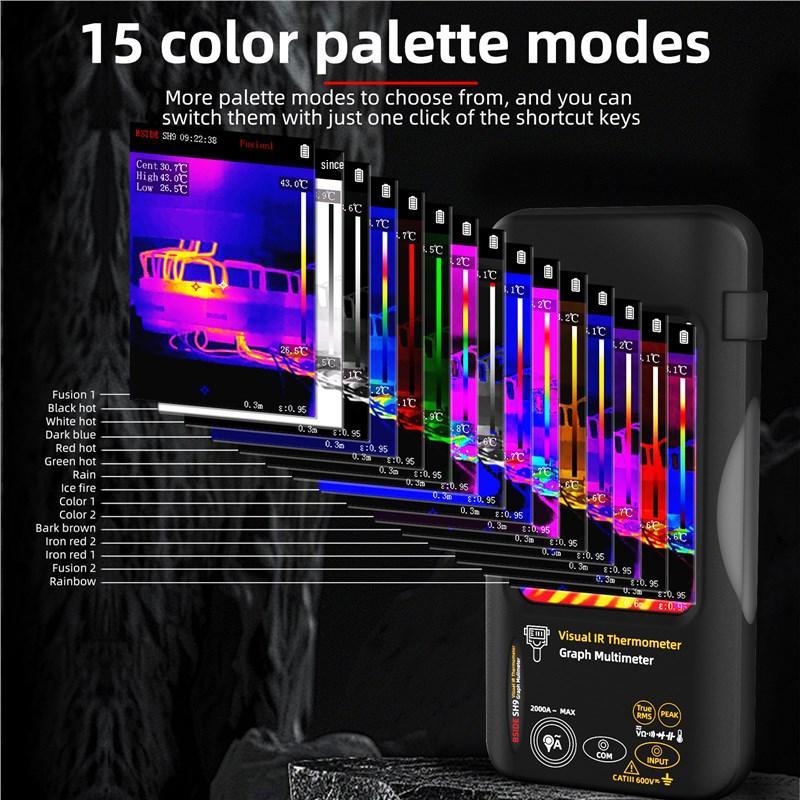 In-Stock HD Infrared Thermal Imaging Multimeter - Multifunctional High-Precision Electrician Tool for Power Maintenance
