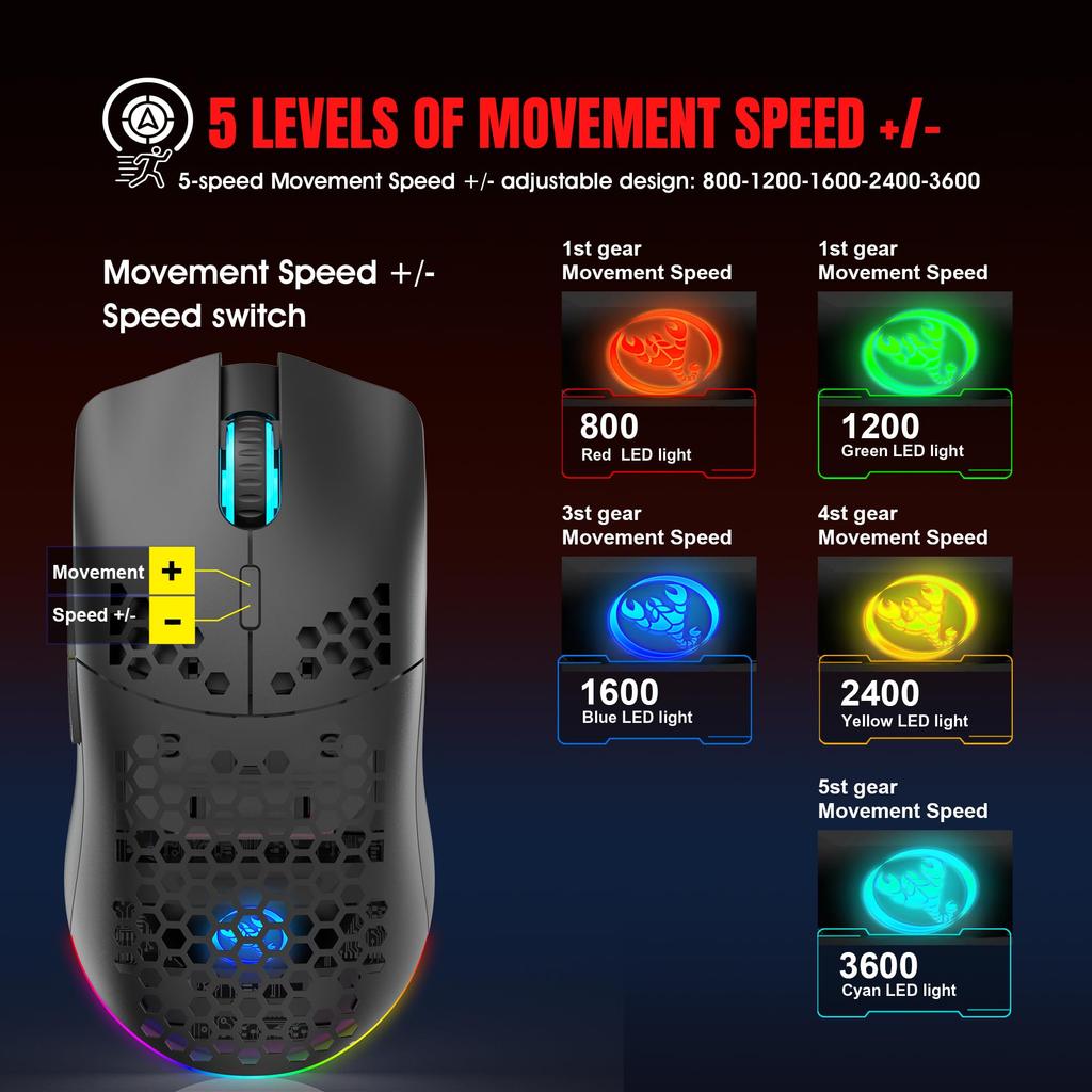 ZIYOU LANG T66 Wireless Gaming 1000Hz Reporter RGB DPI Black Mouse, Rate, 2.4G/Bluetooth 5.3/USB-C, Illumination, 5-Level Adjustment, 90g,