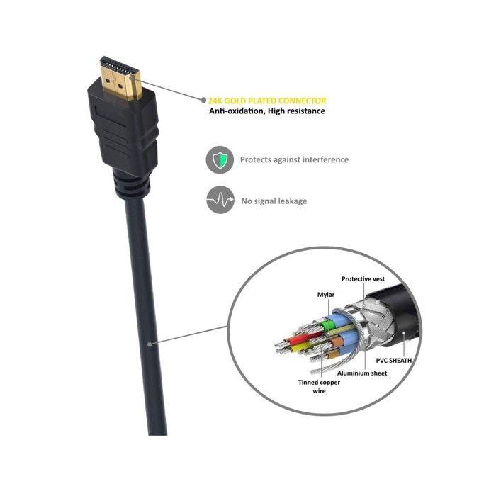 Câble HDMI 2.1 Ewent EC1324 8K HDR 8m Noir
