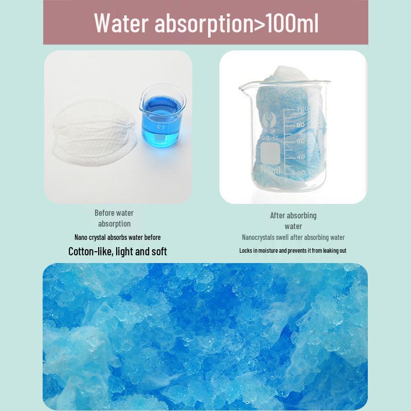 Ultra-thin Disposable Breast Pads - Anti-Leak, Breathable Nursing Pads for Postpartum and Weaning, 100 Pack