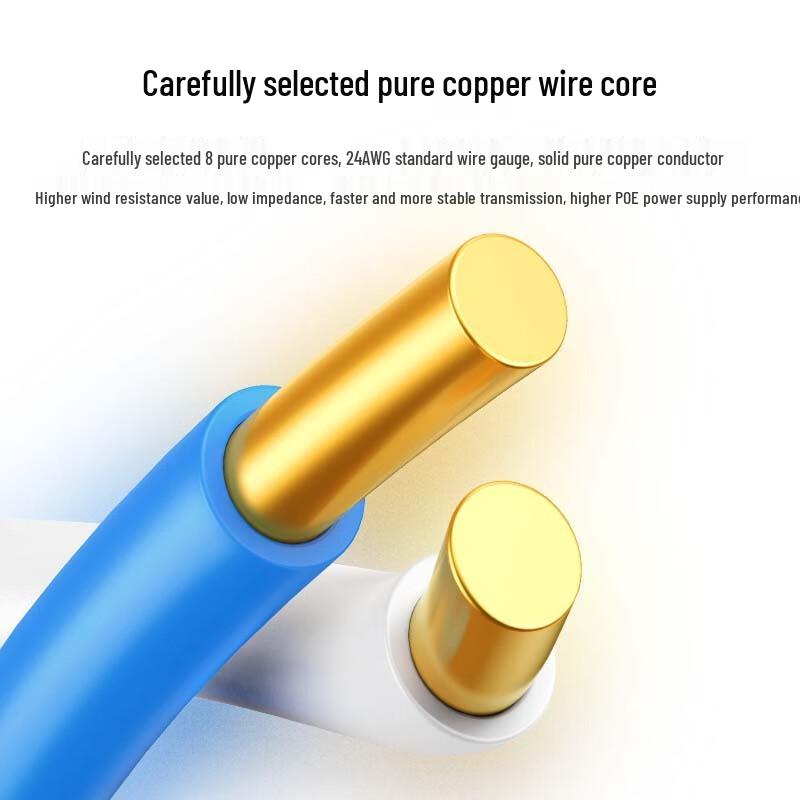 UGREEN Cat6 Pure Copper Gigabit Ethernet Cable