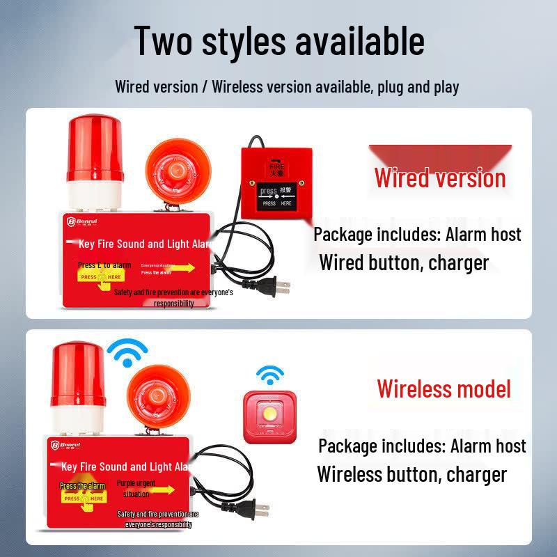 MDNG Baorui Wireless Emergency Call Point with Sound & Light CN plug (adapter included)