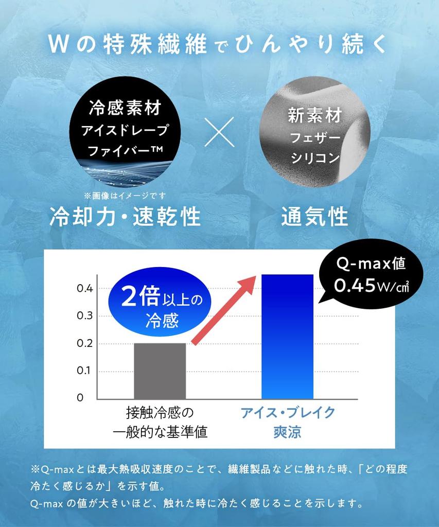 No-Sheep Comforter - Ice Break Refreshing - Summer Comforter, Cooling Comforter, Lightweight, Antibacterial, Washable, Cool-to-the-Touch, Single