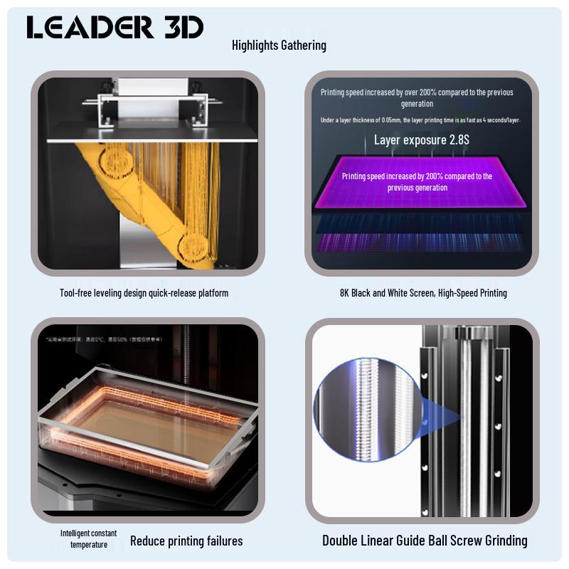 LCSW 3D Industrial-Grade LCD Resin 3D Printer