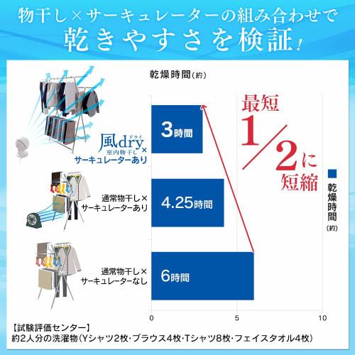 Iris Ohyama Polypropylene Indoor Clothes Dryer, Reduces Drying Time, Includes Towel Hanger, Compact Storage, Easy Assembly, Fits Approximately 4 Peopl