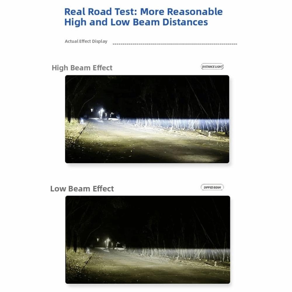 Super Bright Hi/Low Beam Fog Lamps Dual Color Driving Light  for Car Trucks SUV UTV