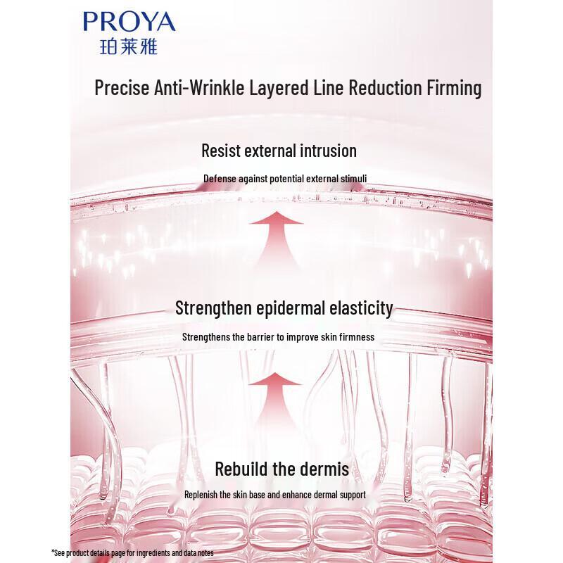 PROYA Upgraded Firming & Anti-Wrinkle Essence Cream 3.0