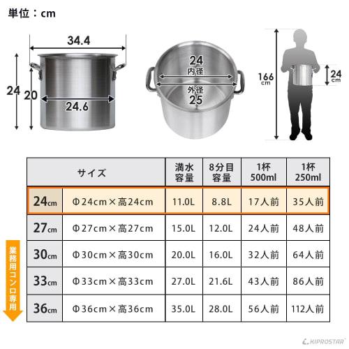 KIPROSTAR Premium 24cm Aluminum Stockpot with Lid, 11L Capacity (For Gas Stoves Only)