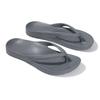 Fashion SmilePoP New Orthotic Sandals Flip Flops for Women with Arch Support Yoga Mat Summer Outdoor Beach Sandals Vacation Essentials