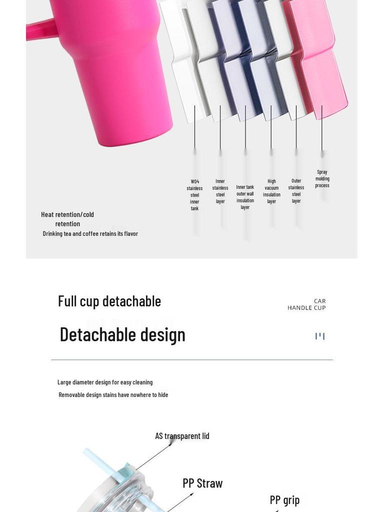 40oz Bärbar Rostfri Dubbelväggig Ismugg med Sugrör - Stor Kapacitet & Isolerad.