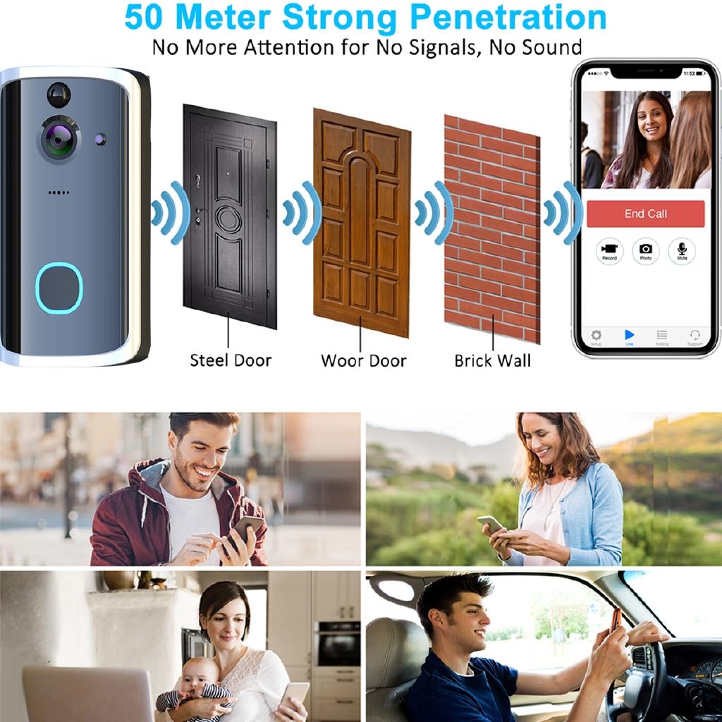 Smart WiFi Video Doorbell Camera Wireless Doorbell Intercom APP Phone Record Picture Video Home Visual Security DoorBell