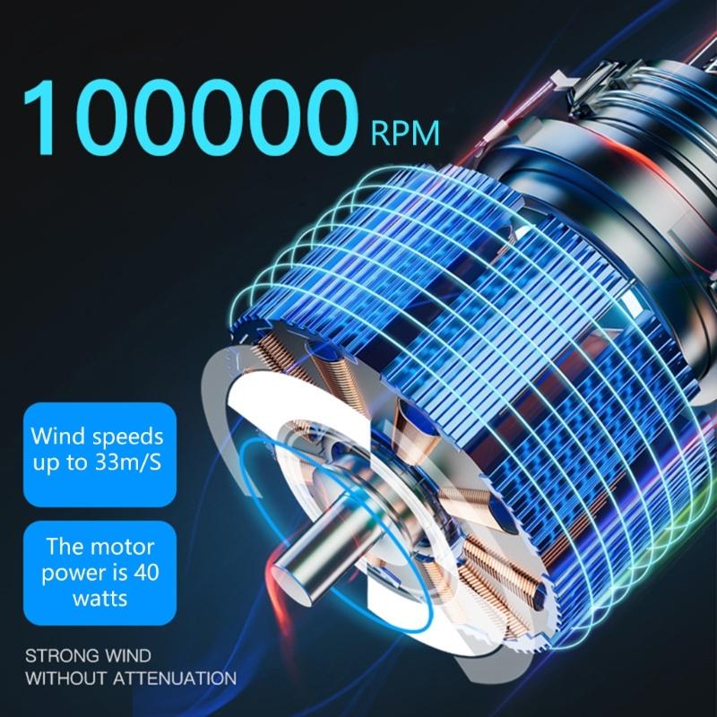 Multifunctional Cordless Violent Fan Air Blower for Efficient Home Office & Car Cleaning with Strong Suction Power