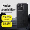 Xianyan Ultra-Thin Kevlar Aramid Fiber Phone Case