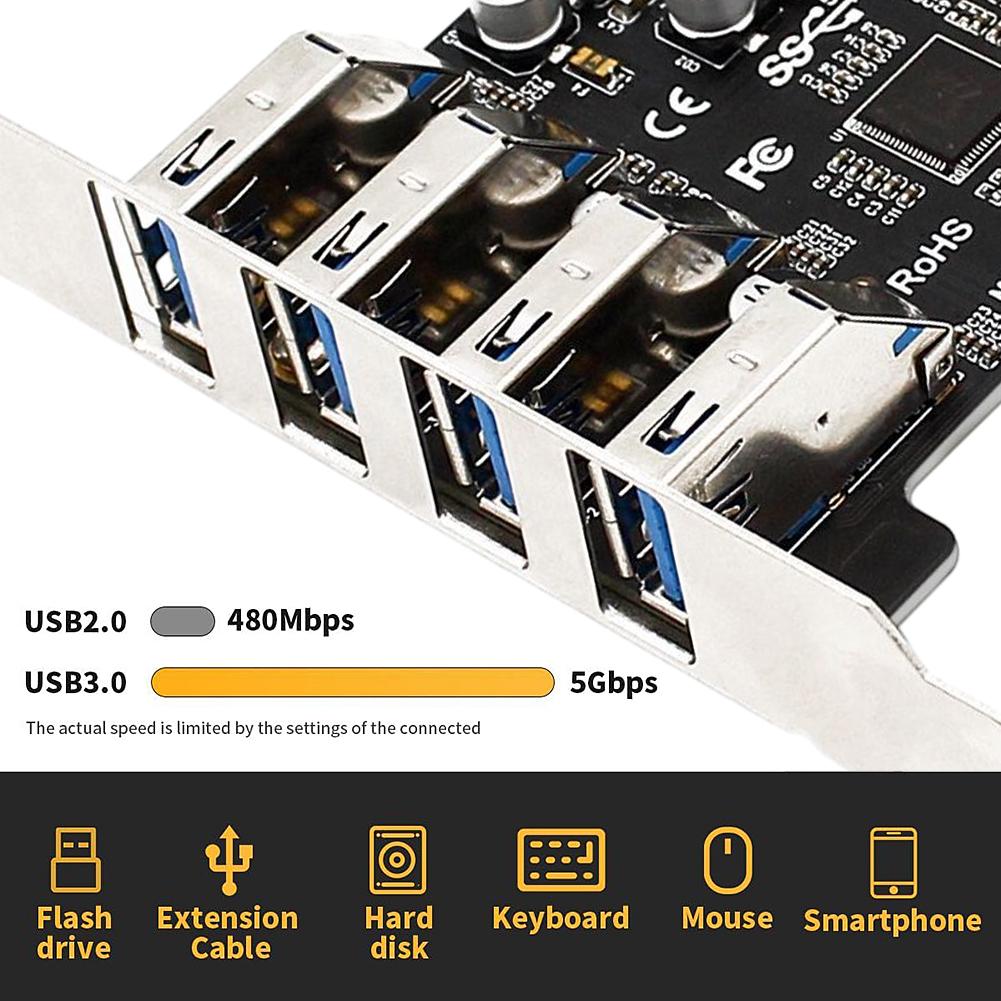 4 Port PCIe USB 3.0 HUB Adapter USB3 PCIe USB3.0 Controller 5Gbps USB 3.0 PCI Express Adapter Controller Converter for Computer