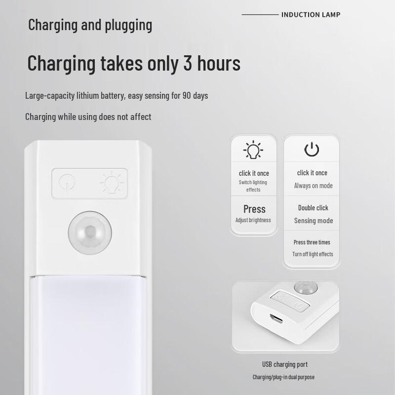 UOSU Motion Sensor Rechargeable LED Light Strip