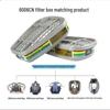 3M 6006 Multi-Gas/Vapor Cartridge