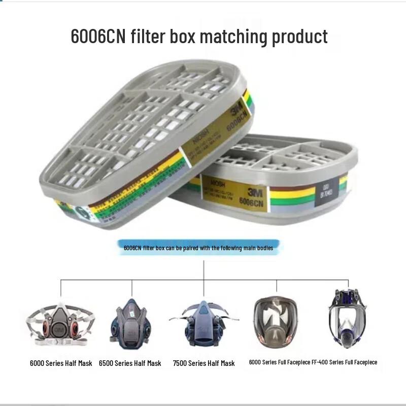 3M 6006 Multi-Gas/Vapor Cartridge