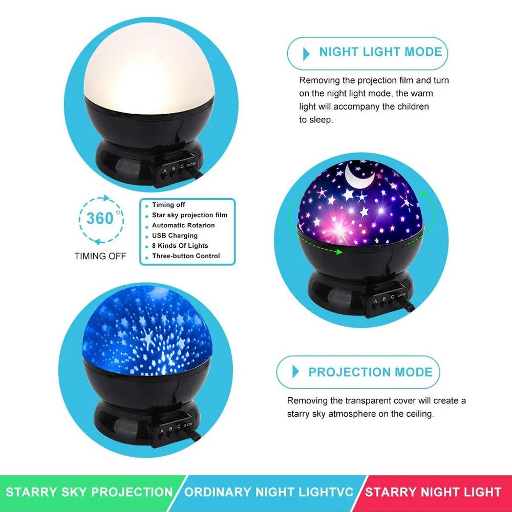Sterrenprojector Nachtlampje Lamp Leuke Cadeaus voor Meisjes en Jongens Draaiende Sterrenhemel Maan LED Verlichting Projector voor Kinderkamer Decoratie