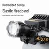 Ningzhao Rechargeable Headlamp