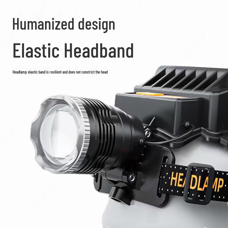 Ningzhao Rechargeable Headlamp