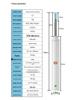 High-Definition Visual Ear Pick with Light - Ultra-Clear Endoscope Ear Cleaning Tool.