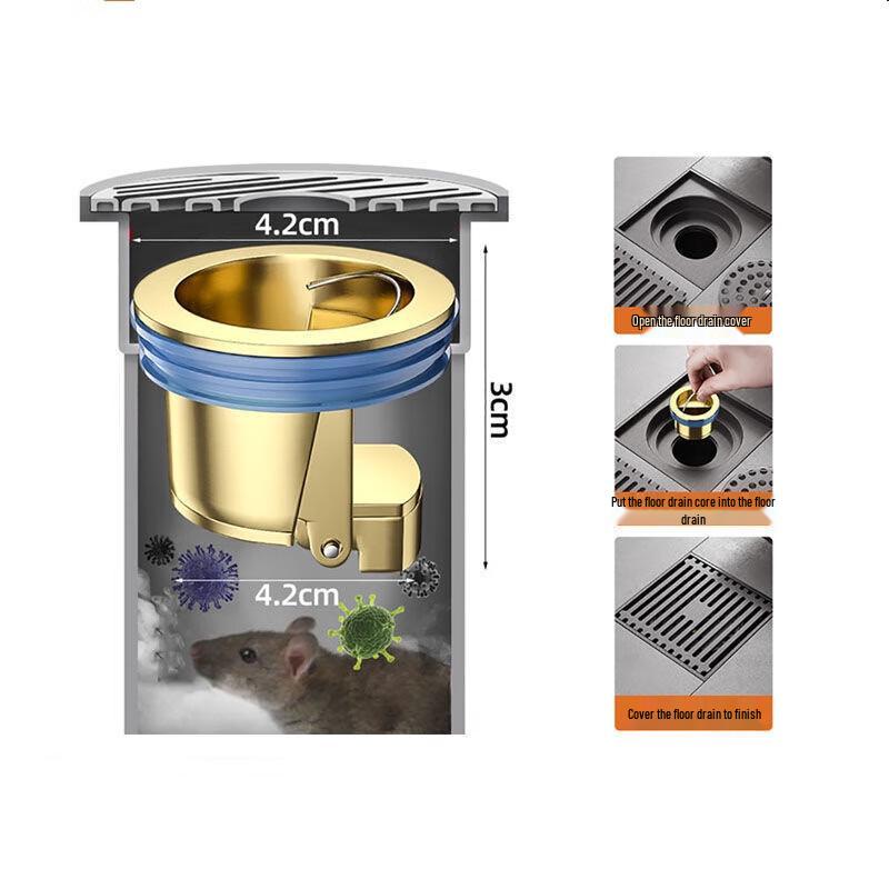 CHENDU Anti-Odor Floor Drain Inner Core