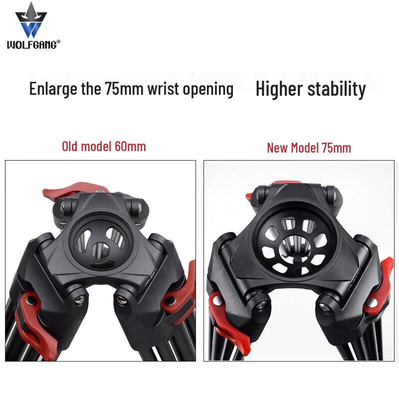 Wolfgang Universal Camera Tripod Kit