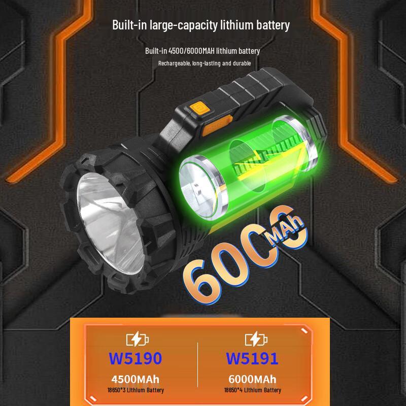 Jujingyang P50 Solar Rechargeable LED Searchlight