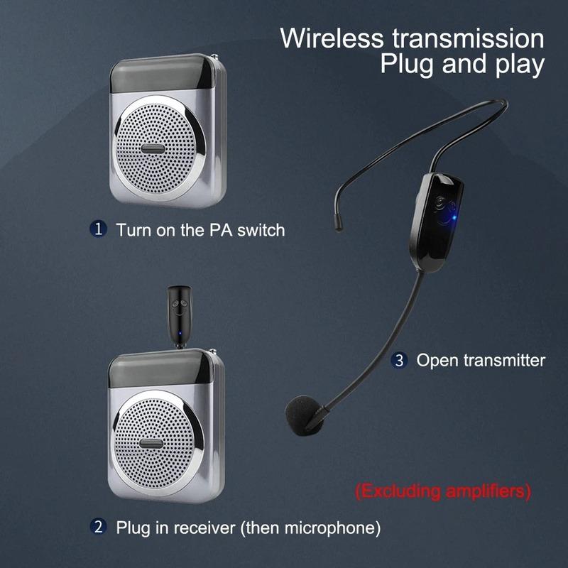 Wireless Microphone Headset UHF Wireless Headset & Handheld 2 in 1 Mic with LED Digital Display 165 ft Range Micrence Microphone