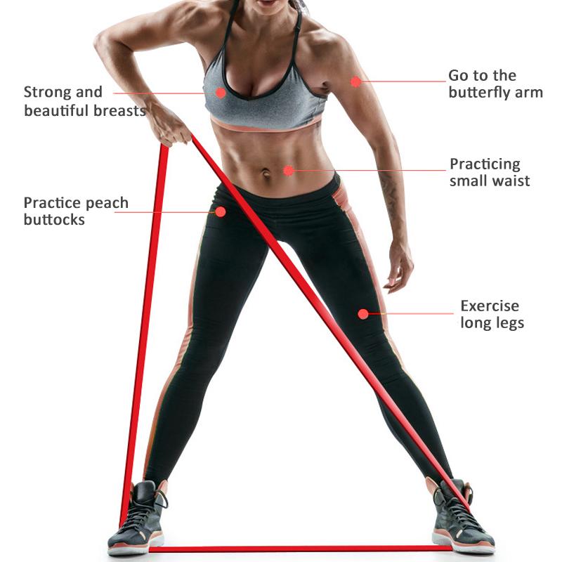 Mehrere Widerstandsbänder TPE Langlebig Ganzkörpertraining Krafttraining Elastischer Tonus Aufhängungsmuskeln Stretch Yoga Fitness