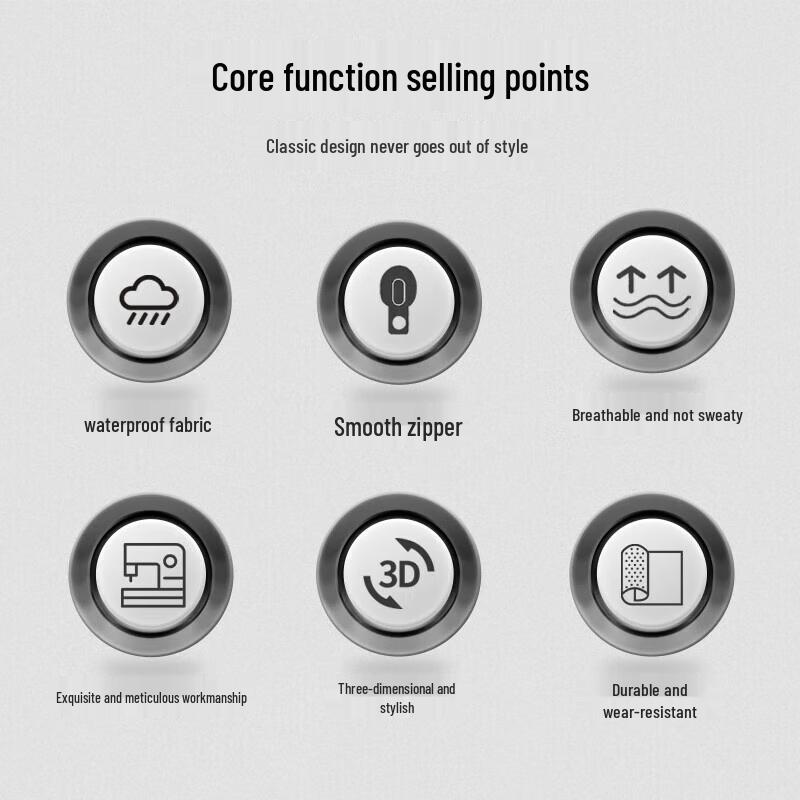 Lenovo ThinkPad TP600-B Business Laptop Backpack