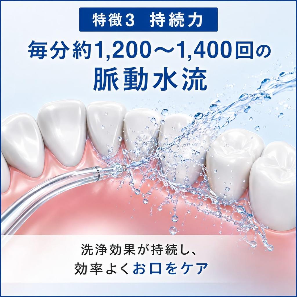 Nanobubble Oral Irrigator Jet Washer IPX7 for Bad Breath Features a Unique Patented Design for Quick and Efficient Oral Effectively Cleans Removes