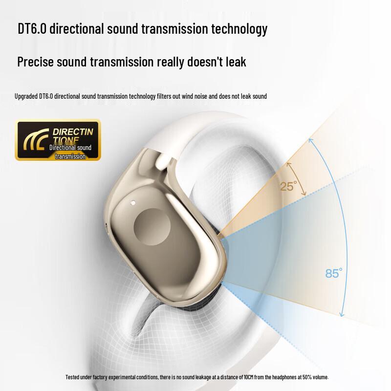 Newmine LY22 Open-Ear Wireless Sports Headphones