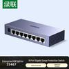 Rede – Modems e Routers