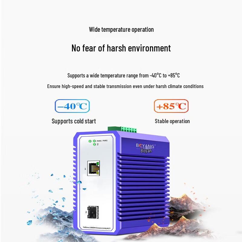 Boyang Industrial Gigabit Fiber Optic Switch