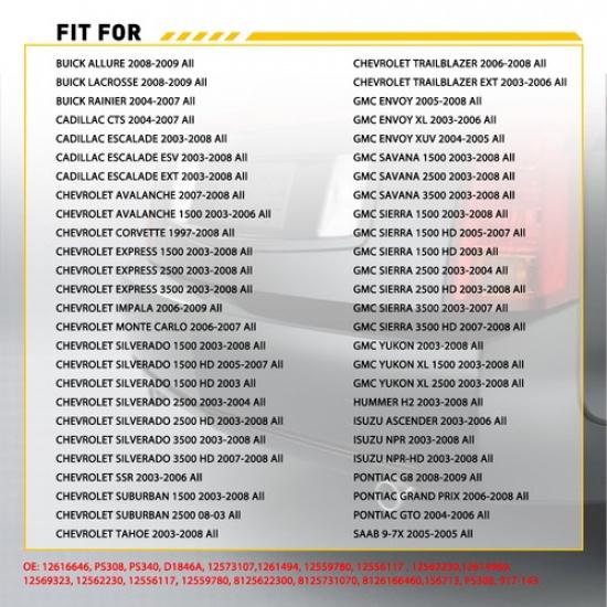 For 03-08 Chevy Silverado 1500 Suburban 2500 Oil Pressure Sensor 917-143 Switch