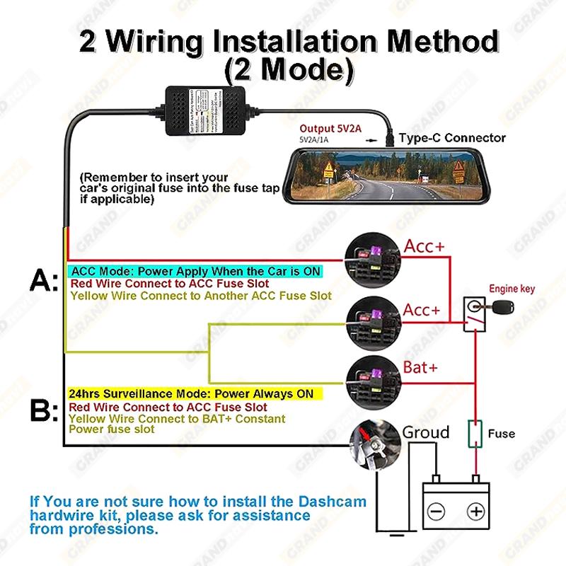 GRANDnavi 5V Buck Line Type-C Car Charger Wire Kit Hardwire Kit For Dash Cam Reaview Mirror 24H Parking Monitoring