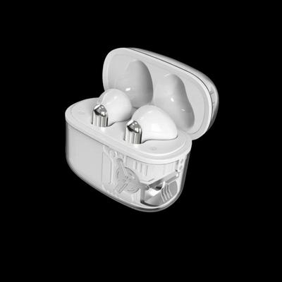 Taşınabilir Ses ve Video Aletleri – Kablosuz Kulaklık