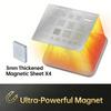 Magnetic Base Solder Pad Tin Planting Templates BGA Reballing Stencils Strong Adsorption Surfaces Preventing Movement