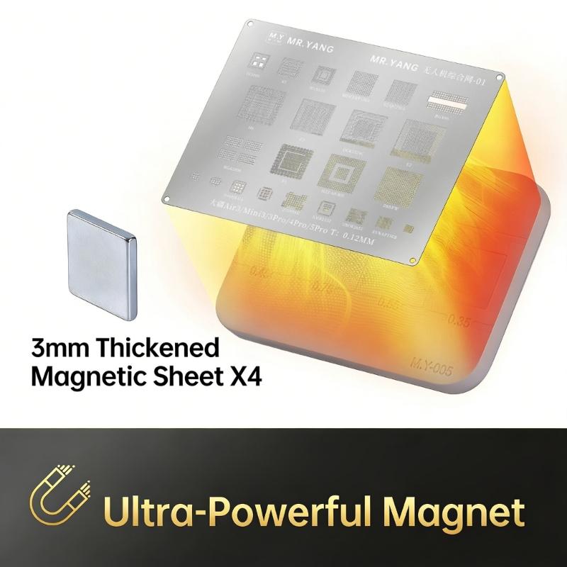 Magnetic Base Solder Pad Tin Planting Templates BGA Reballing Stencils Strong Adsorption Surfaces Preventing Movement